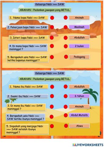 Keluarga Nabi Muhammad SAW