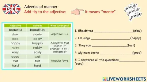 Adverbs of manner