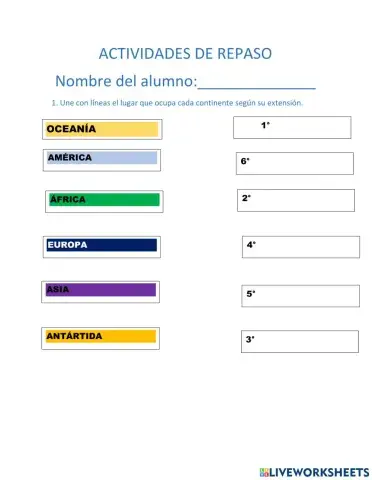 Extensión de los continentes