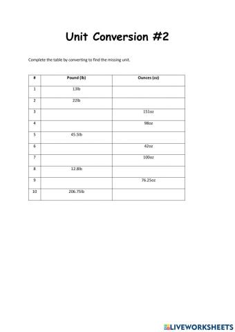 Unit Conversion -2