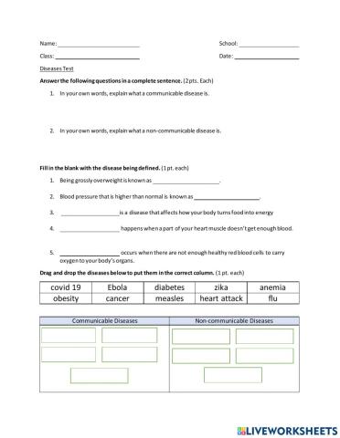 Diseases Tes