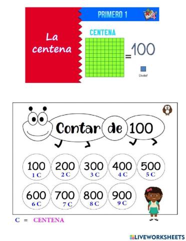 Las centenas completas