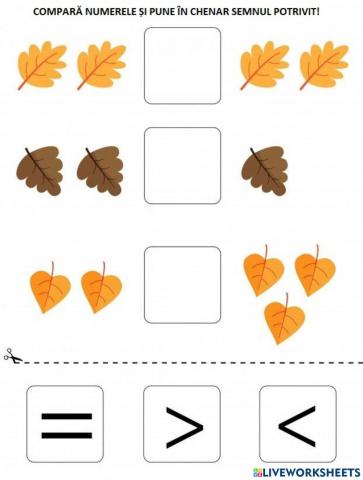 Compararea numerelor