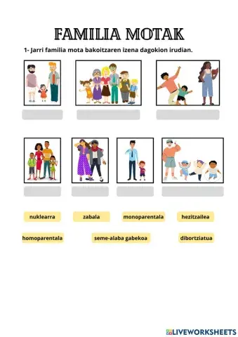 Familia motak