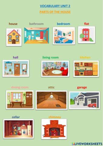 Parts of the house