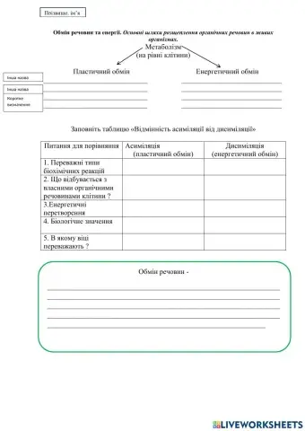 Обмін речовин та енергії