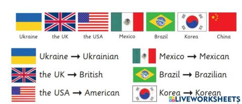 Nationalities flags