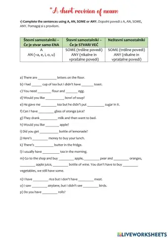 Countable and uncountable nouns