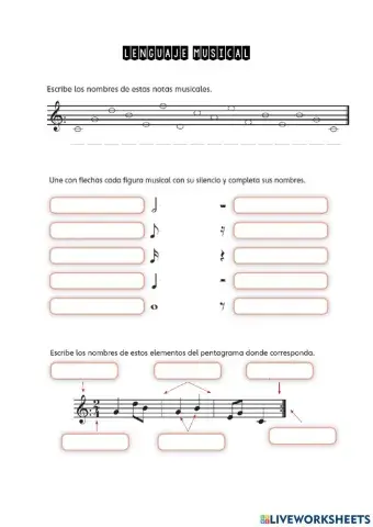 NOTAS MUSICALES, FIGURAS, SILENCIOS Y ELEMENTOS DEL PENTAGRAMA