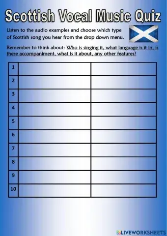 Scottish Vocal Music Quiz N5 Music