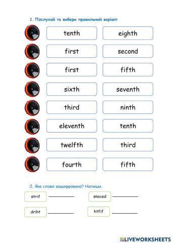 Ordinal numbers and months