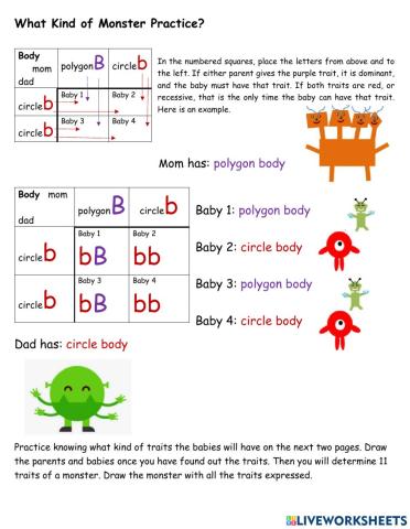 What Kind of Monster?