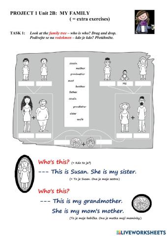 Project 1 Unit 2B: MY FAMILY