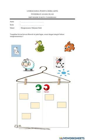 Mengkonsumsi Makanan Halal