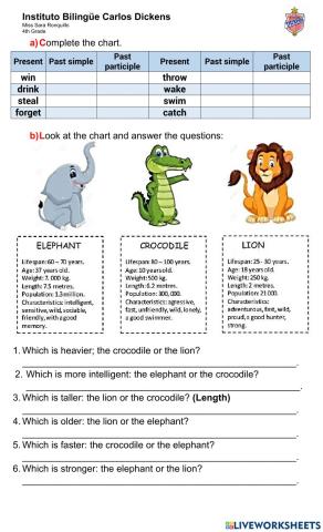 29 - Grammar Practice 11-10