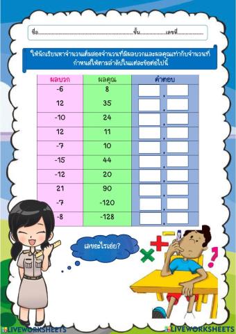 แยกตัวประกอบพหุนาม