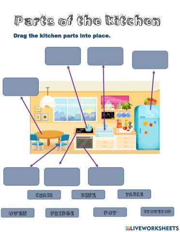 Parts of the kirchen