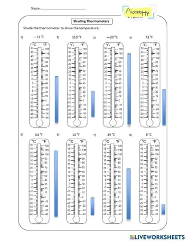 Matching the Temperature