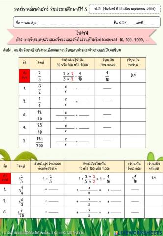 การเขียนเศษส่วนและจำนวนคละในรูปทศนิยม