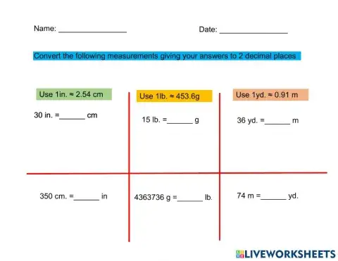 Converting Measurements