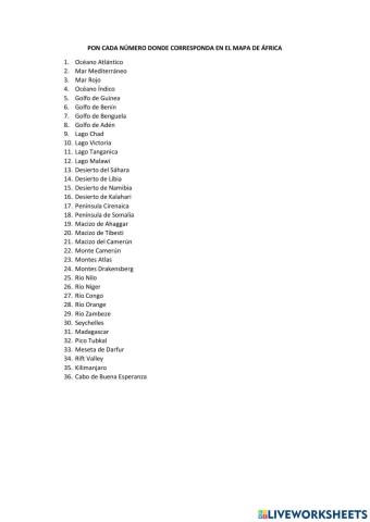 Mapa montañas y ríos África