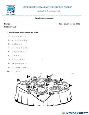 Knowledge assessment