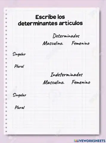 Determinantes artículos