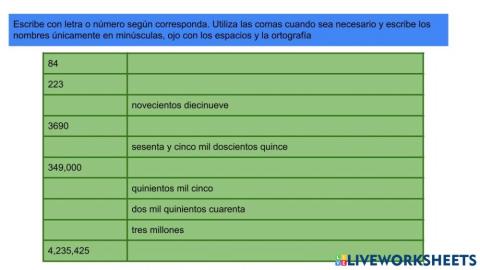 Escritura de números