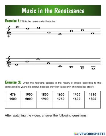 Music in the Renaissance