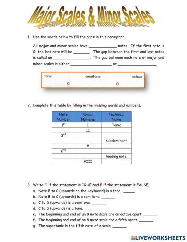 Major Scales & Minor Scales Worksheet
