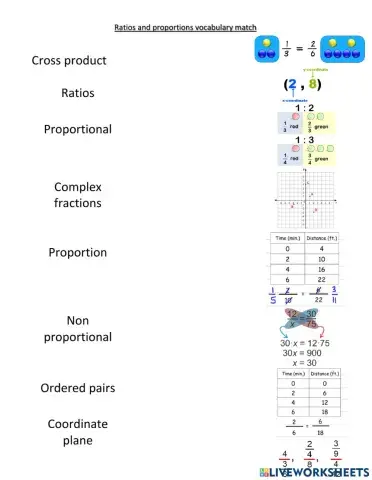 Ratios and proportions vocabulary