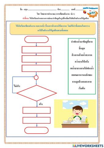 ผังงานวนซ้ำ การล้างจานให้สะอาด