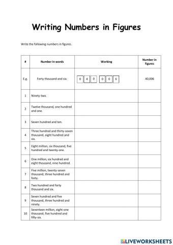 Writing Numbers in Figures