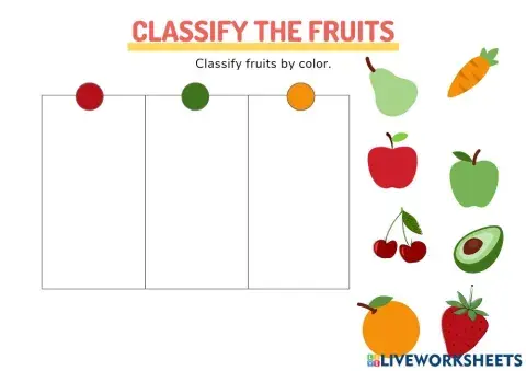 Classify the fruits
