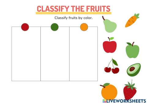Classify the fruits