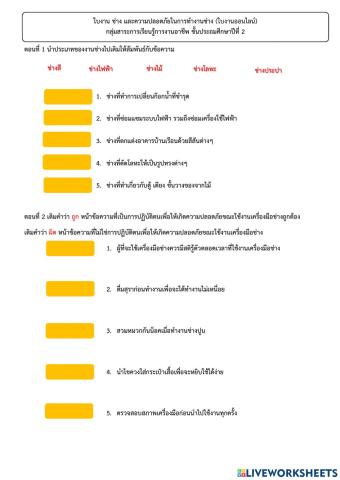 การงานอาชีพป.2 ช่าง ความปลอดภัยใช้เครื่องมือช่าง