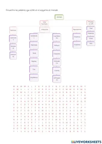 Sopa de letras animals