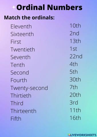 Ordinal Numbers