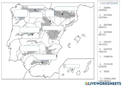 Mapa físico de españa