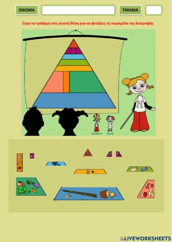 Διατροφή και στοματική υγιεινή