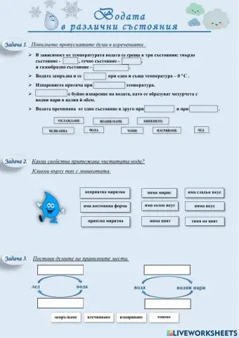 Какво знам за водата?