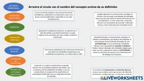 Reporte de Actividades Sospechosas