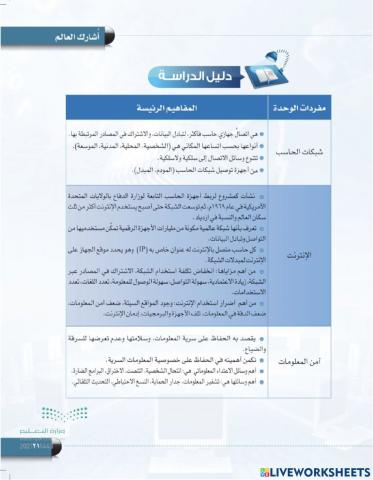 مراجعة ثاني متوسط حاسب 