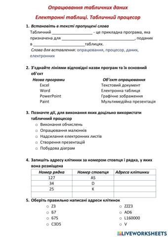 Електронні таблиці, основні поняття