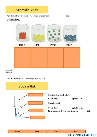 Termika - anomálie vody