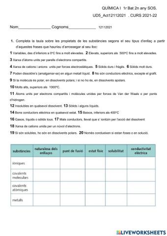 UD5-Enllac químic-propietats dels compostos-Act12112021