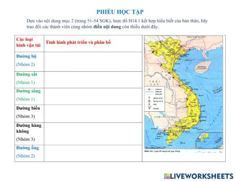 Bài 14 Giao thông vận tải (DL9)