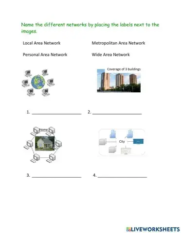 Types of Networks