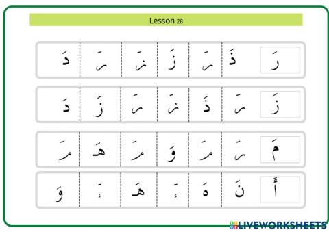 Different scripts of Arabic letters