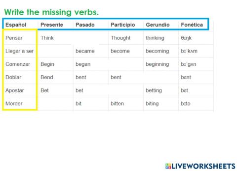 English verb conjugation